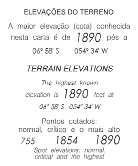  Figura 42 - Indicação do ponto mais alto. 